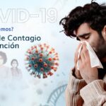 ¿Qué sabemos sobre el coronavirus nCoV 2019?